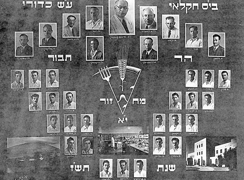 תמונת מחזור תמונה