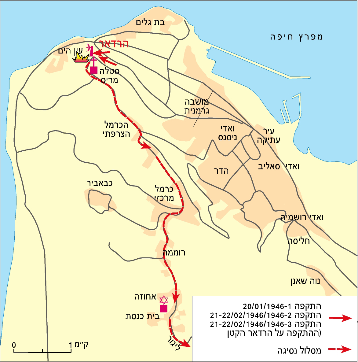 פיצוץ הרדאר בהר הכרמל תמונה 