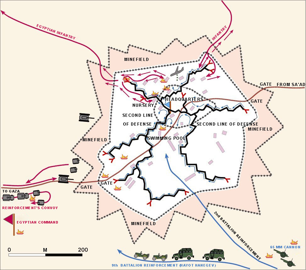 The Battle of Be'erot Yizhak Image 