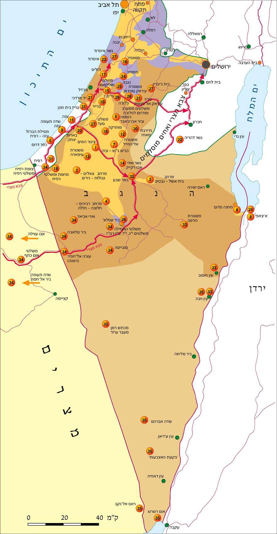 חזית הדרום תמונה 