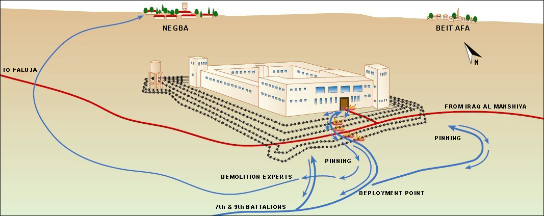 The Sixth Attack on Iraq Suidan police station Image 