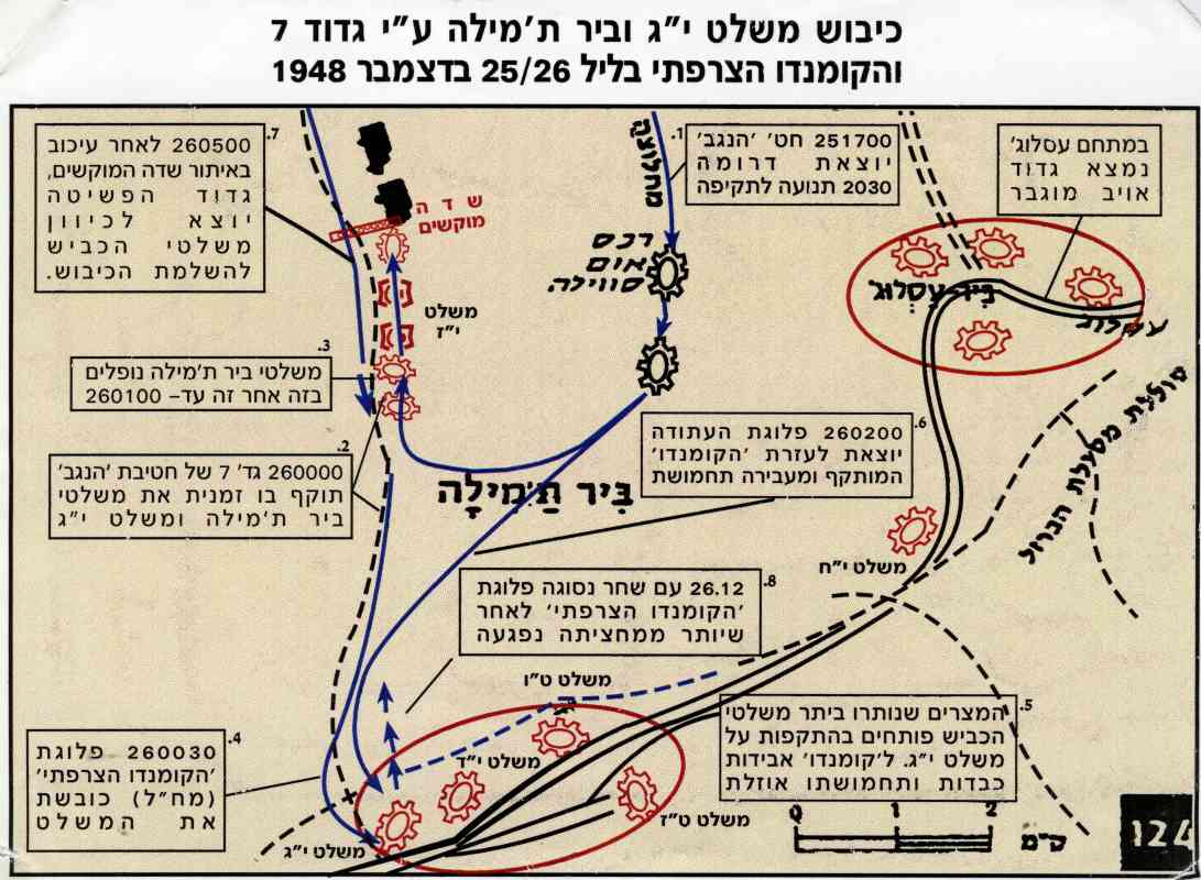 כיבוש ביר תמילה ומוצב י"ג