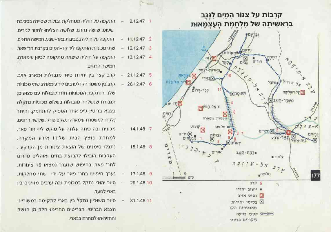 מפת קרבות קו המים