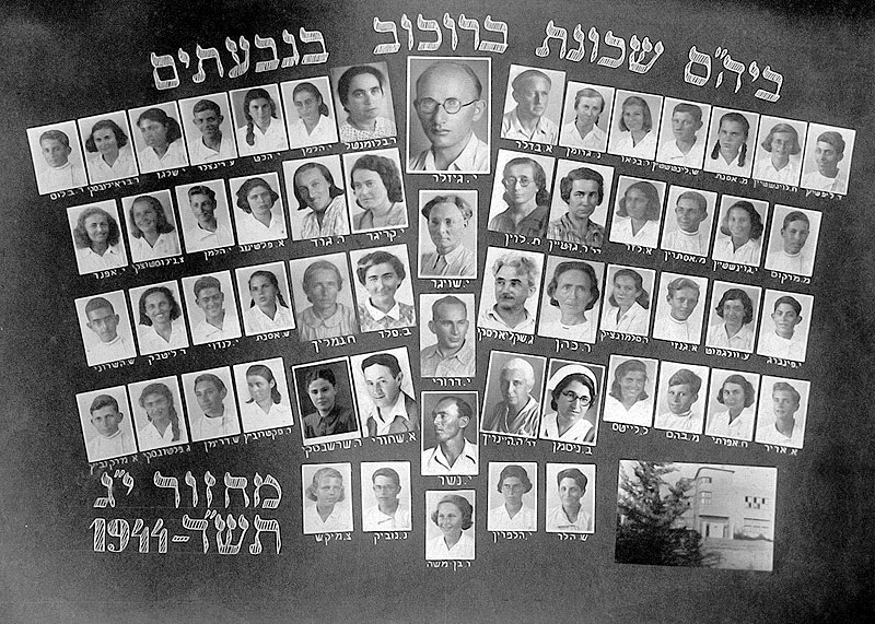 תמונת מחזור תמונה
