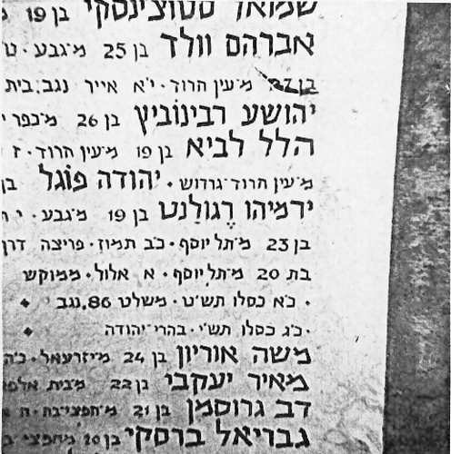 הנצחתו תמונה